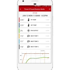 Flame Boss 500 WiFi Temperatuurregelaar
