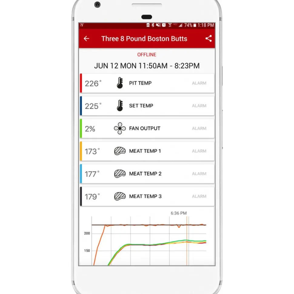 Flame Boss 500 WiFi Temperatuurregelaar