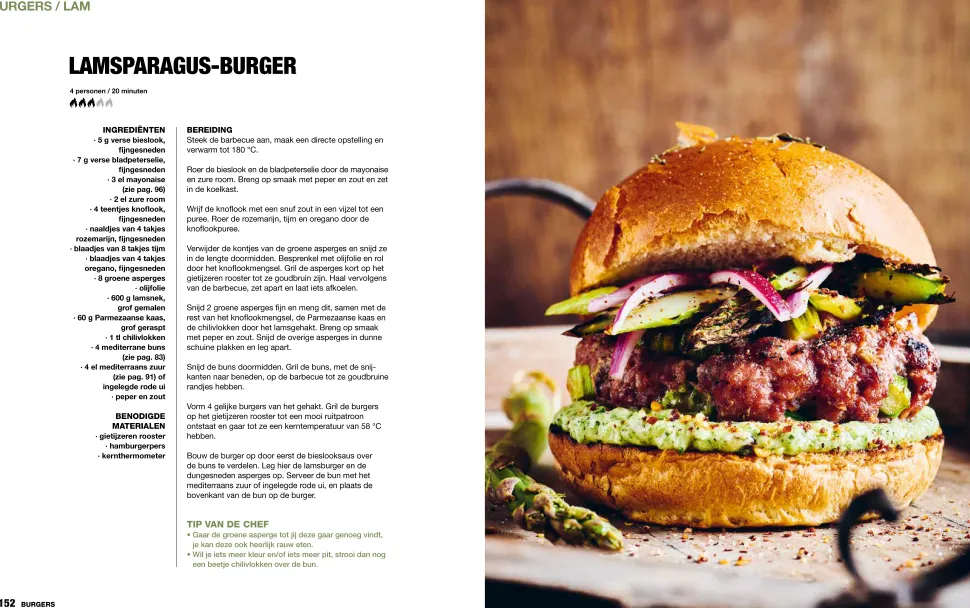 Het Ultieme burgerboek