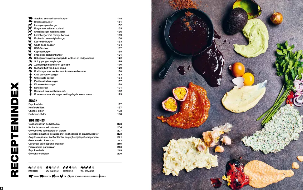 Het Ultieme burgerboek