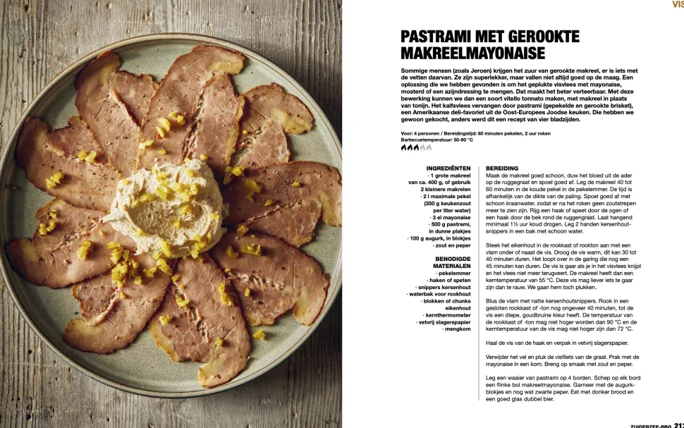 Het Ultieme Low & Slowboek