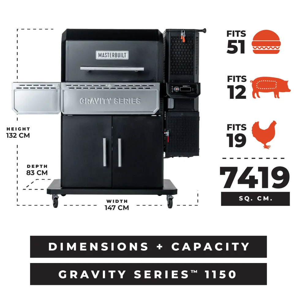 Masterbuilt Gravity Fed 1150