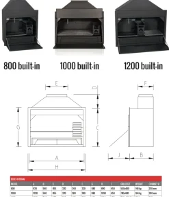 Zuid-Afrikaanse Braai Built-in 800 Home Fires